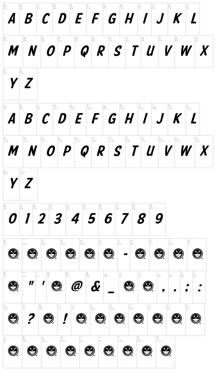 American Purpose Casual font map